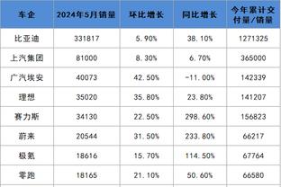 18luck新利安全截图0